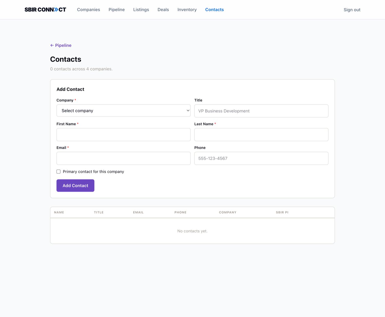 The /admin/contacts directory
